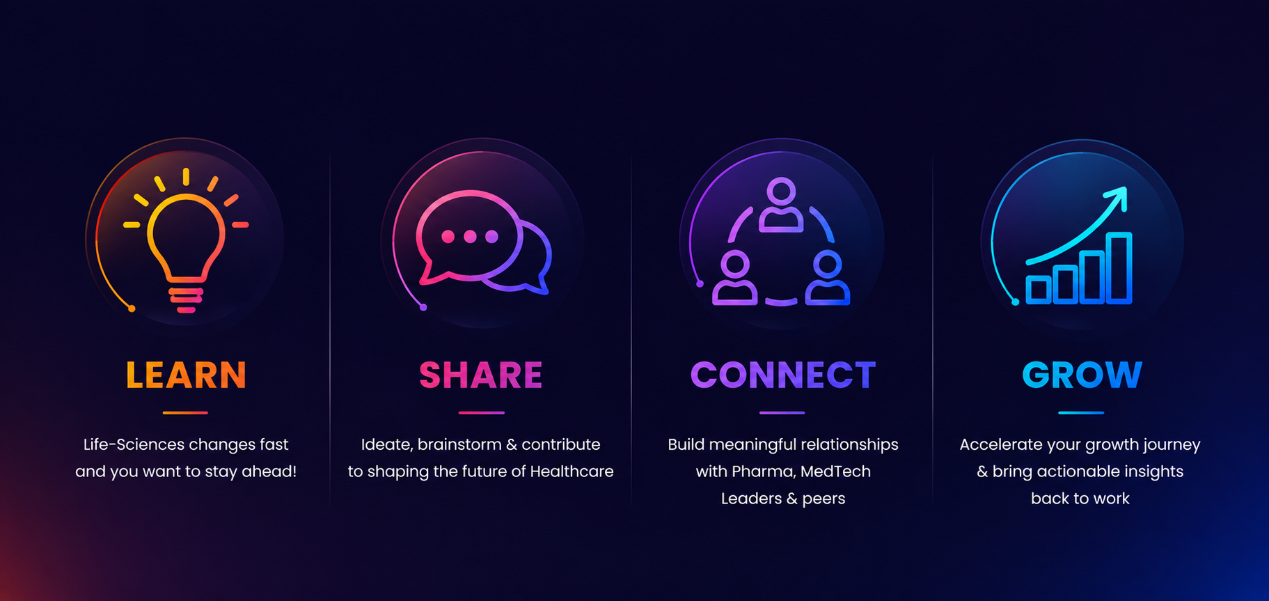 Why Pharma & MedTech Professionals join Amplifiz Community Why Pharma & MedTech Professionals join Amplifiz Community